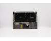 Lenovo 5CB0S95394 COVER FRU COVER_C_COVER_FPR_ASSY