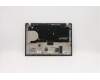 Lenovo 5CB0S95429 COVER FRU GX3A2_C_COV_FP_SUB_EP_ASSY