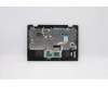 Lenovo 5CB0T79605 COVER Upper Case ASM IT B 81MC SPT 5M