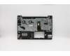 Lenovo 5CB0U42545 COVER C Cover MGR AL HB