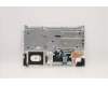 Lenovo 5CB0U42886 COVER Upper Case ASM_UK L 81LG WH