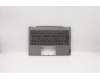 Lenovo 5CB0U43253 COVER UpperCaseASM_B MGR_NBL W/ IT