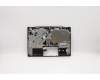 Lenovo 5CB0U43253 COVER UpperCaseASM_B MGR_NBL W/ IT