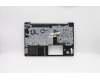 Lenovo 5CB0U43615 COVER C COVER_MGR_AL W/KB EURO_ENG