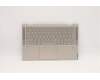 Lenovo 5CB0U43984 C-Cover with keyboard, Czech, Mica, Backlight