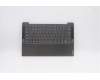 Lenovo 5CB0U44098 COVER Upper Case ASM_PO L 81RS IG