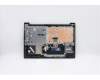 Lenovo 5CB0W43293 COVER Upper Case ASM_HG L81VDIMRBKD