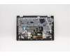 Lenovo 5CB0W43807 COVER Upper Case ASM_UK Q 81XL