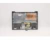 Lenovo 5CB0W43927 COVER Upper Case ASM_SP W 81VS PG