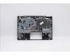 Lenovo 5CB0W44318 COVER UpperCaseASM_B MGR_NBL W/ RU