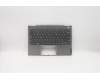 Lenovo 5CB0W44327 COVER UpperCaseASM_B MGR_NBL W/ US