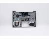 Lenovo 5CB0W44358 COVER Upper CaseQ20RV FP_MGR_BL_ ITA