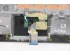 Lenovo 5CB0X56610 COVER Upper Case ASM_BU L81WA NFPPGYDIS