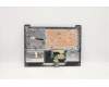Lenovo 5CB0X56625 COVER Upper Case ASM_RU L81WA FPPGYDIS
