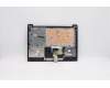 Lenovo 5CB0X56658 COVER Upper Case ASM_AR-EL81WANFPABEDIS