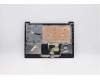 Lenovo 5CB0X56700 COVER Upper Case ASM_BU L81WA FPABEDIS