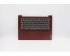 Lenovo 5CB0X56726 COVER Upper Case ASM_SA L81WA NFPCRDDIS