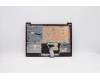Lenovo 5CB0X56746 COVER Upper Case ASM_FR L81WA FPCRDDIS