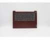 Lenovo 5CB0X56747 COVER Upper Case ASM_GR L81WA FPCRDDIS