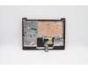 Lenovo 5CB0X56747 COVER Upper Case ASM_GR L81WA FPCRDDIS