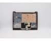 Lenovo 5CB0X56756 COVER Upper Case ASM_SA L81WA FPCRDDIS