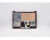 Lenovo 5CB0X56757 COVER Upper Case ASM_SW L81WA FPCRDDIS
