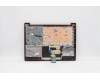 Lenovo 5CB0X56758 COVER UpperCaseASM_US INTEL81WAFPCRDDIS