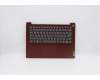Lenovo 5CB0X56760 COVER Upper Case ASM_BU L81WA FPCRDDIS