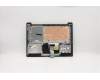 Lenovo 5CB0X57165 COVER Upper case ASM_US INTE L82C4 IGIMR