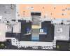 Lenovo 5CB0X57547 COVER Upper Case ASM_RU L81WB NFPABDIS