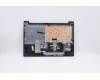 Lenovo 5CB0X57588 COVER Upper Case ASM_SA L81WB FPABDIS