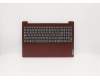5CB0X57599 Lenovo COVER Upper Case ASM_SP L81WB NFPCRDDIS