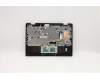 Lenovo 5CB0Y57964 COVER UpperCaseASM ND B 81MB 5M GLKR