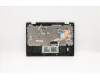 Lenovo 5CB0Y57968 COVER UpperCaseASM ND B 81MB GLKR