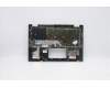 Lenovo 5CB0Y85331 COVER Upper Case ASM_UKR BL NFP W81X1PG