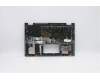 Lenovo 5CB0Y85385 COVER Upper Case ASM_BE BL FP W81X1PG