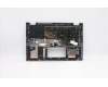 Lenovo 5CB0Y85403 COVER Upper Case ASM_CF-E NBL FP W81X1PG