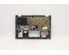 Lenovo 5CB0Y85420 COVER Upper Case ASM_USI NBL FP W81X1PG