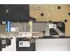 Lenovo 5CB0Y85420 COVER Upper Case ASM_USI NBL FP W81X1PG