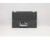Lenovo 5CB0Y85490 COVER Upper Case ASM_USA BL FP W81X1GY