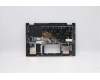 Lenovo 5CB0Y85517 COVER Upper Case ASM_BU BL FP W81X1GY