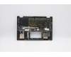 Lenovo 5CB0Y85519 COVER Upper Case ASM_FR-AR BL FP W81X1GY