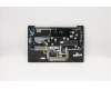 Lenovo 5CB0Y88618 COVER Upper C81YH PL_BLK FP BLKB_US