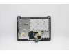 5CB0Y99371 Lenovo COVER Upper Case ASM_CZ-SK L82C2 IGTEX