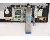 Lenovo 5CB0Z27708 COVER Upper Case ASM_GK L82B5 NFPRGB