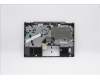 Lenovo 5CB0Z27744 COVER UpperCaseASM _HG B 20TG