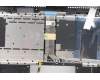 Lenovo 5CB0Z28180 COVER Upper CaseQ82AB_SLA_GY_EURO_ENG