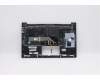 Lenovo 5CB0Z32119 COVER Upper Case ASM_RU Q82A2 GY
