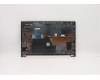 Lenovo 5CB0Z69201 COVER FRU D_COVER_ASSY_BK_Tex_FOR DIS