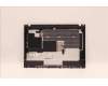 Lenovo 5CB0Z69584 COVER FRU P14SG3_D_COV_SWG_WLAN_SUB_ASSY